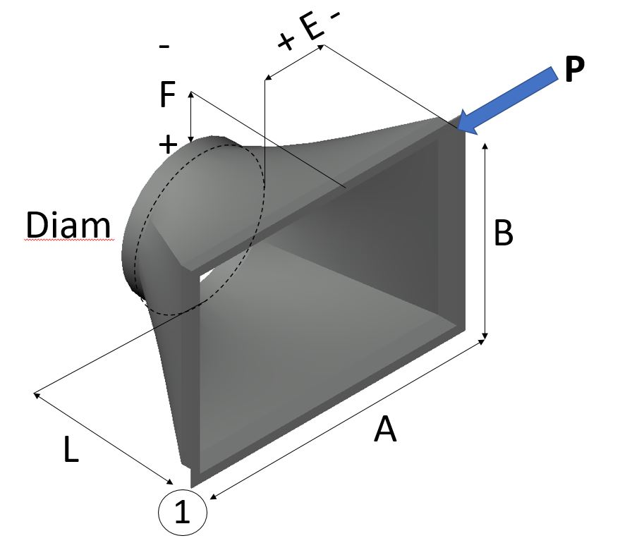 Verloopstukken - Interduct Products